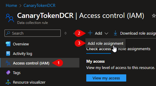 Shows the start of the role assignment process on the DCR; navigating to the DCR, selecting Access control (IAM), clicking Add, and clicking Add role assignment.