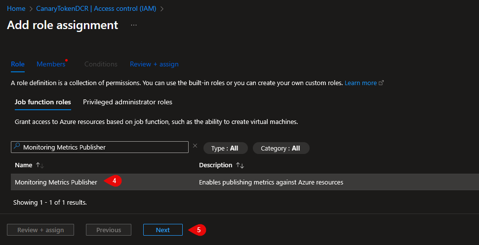 Shows the role Monitoring Metrics Publisher selected before clicking Next to proceed.