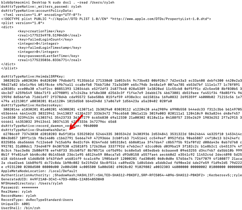 Listing user details