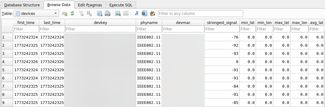 KismetDB SQLite File