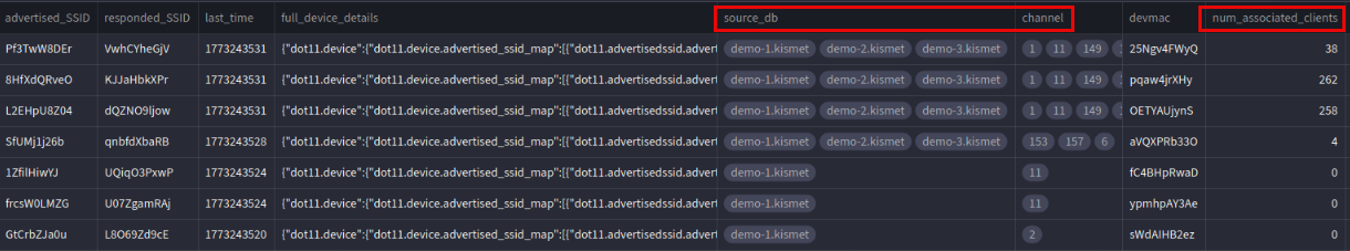 Networks identified in multiple capture files