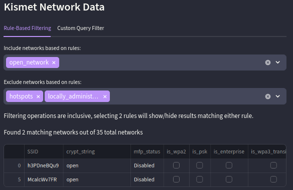 Using Rule Filtering