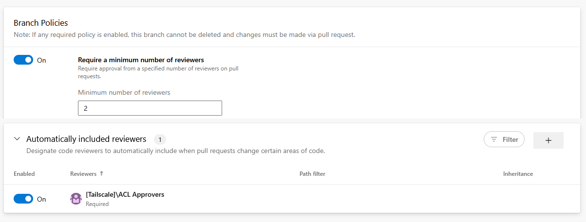 ADO reviewer policy