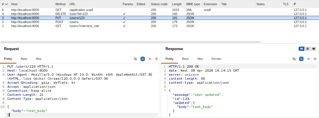 WADLer traffic in BurpSuite