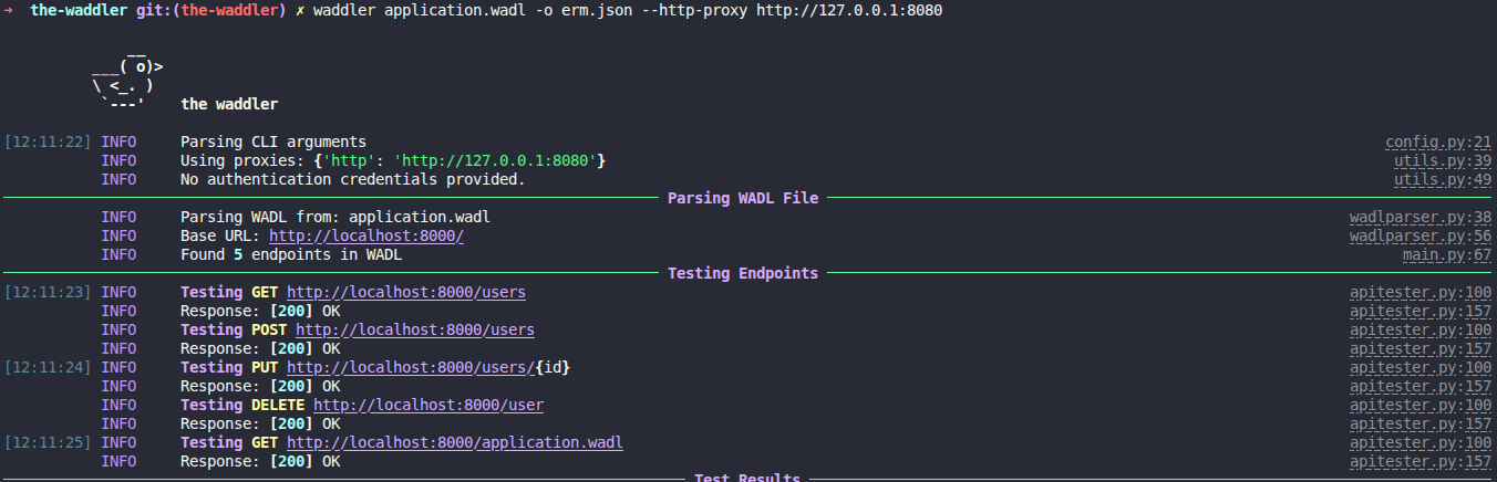 WADLer CLI Use